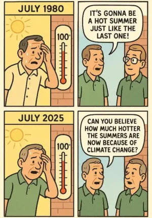 Climate Change Then And Now How Views Change